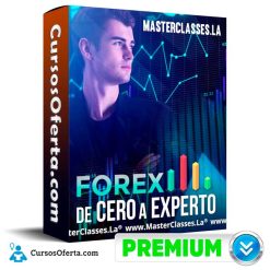 Curso Forex de Cero a Experto – MasterClasses.La