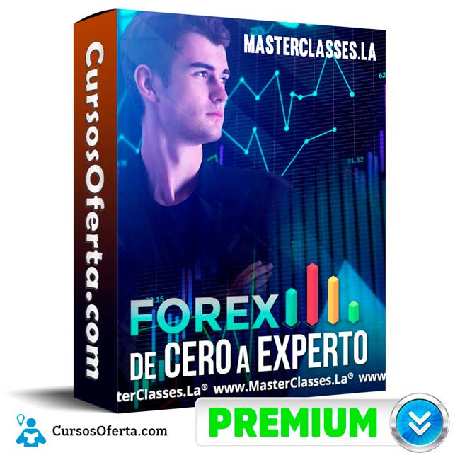 Curso Forex de Cero a Experto – MasterClasses.La