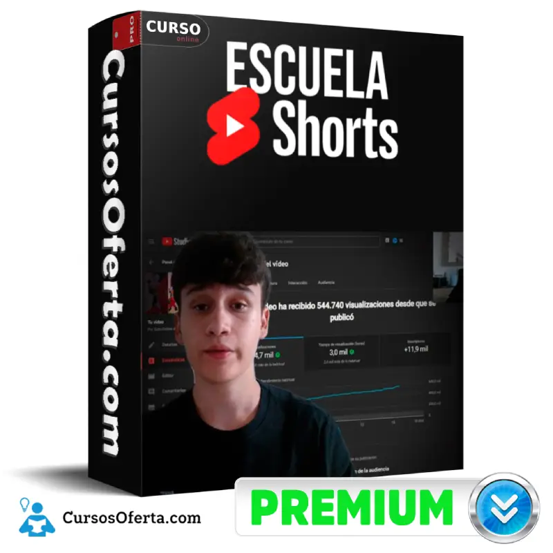 Escuela YouTube Shorts de Bolo Youtube