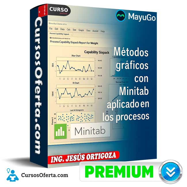 Métodos gráficos con Minitab aplicado en los procesos de Jesús Ortigoza