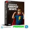 Entrenamiento especializado en sobrepeso infantil de FHI